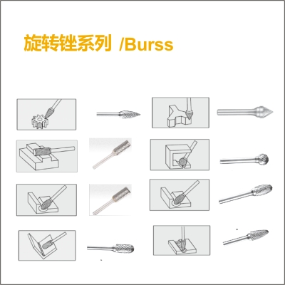 旋转锉系列